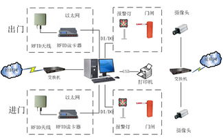許廠煤礦煤炭遠程運銷管理系統 北京力控元通科技的計算機系統服務解決方案