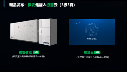 上新！極光云能工商業儲能新品“3極3真”重磅發布
